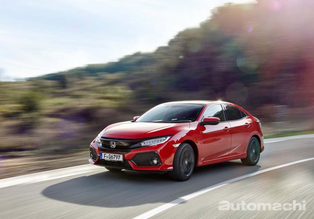 2023 Honda Civic Type R Wallpaper